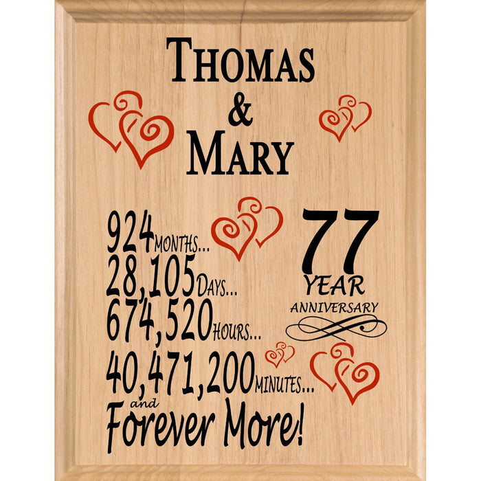 77 Year Anniversary