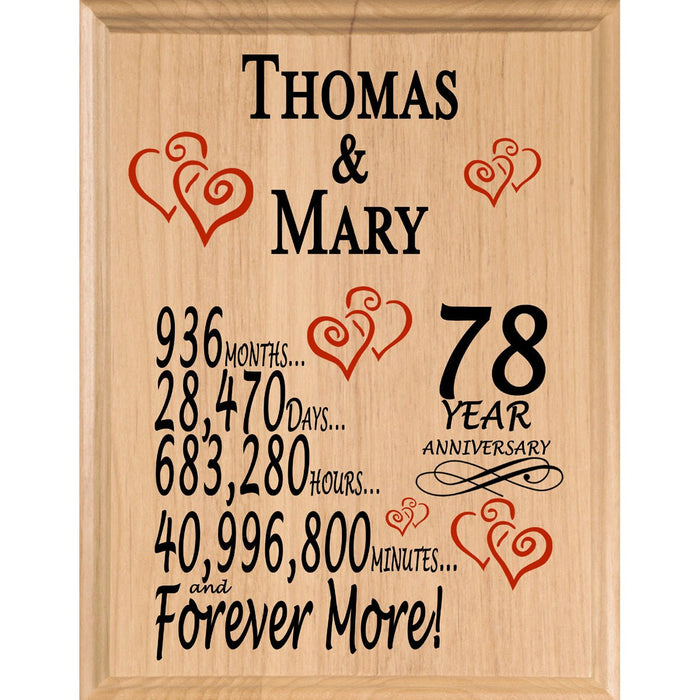 78 Year Anniversary