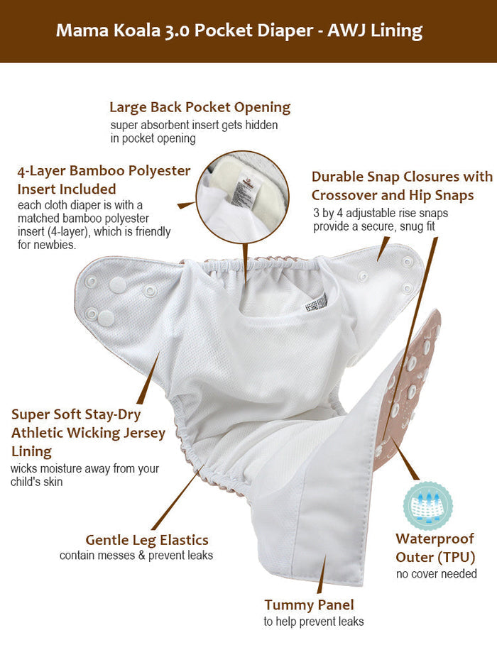 Pocket Diaper 3.0 - K3PADX5302P - AWJ Lining