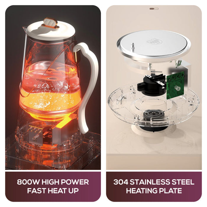 PowerPac 1.5L Digital Kettle Jug, Cordless Kettle Jug with Unbreakable Glass, 4 Temperature Setting (PPJ2031)