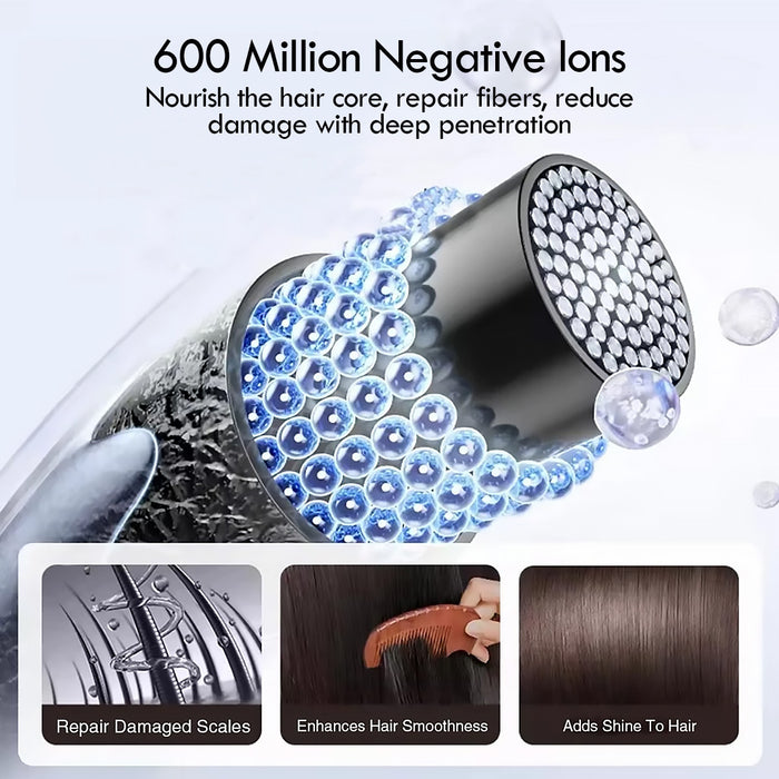 PowerPac 5 in 1 High Speed MULTI-STYLER Hair Dryer (PPH2082)