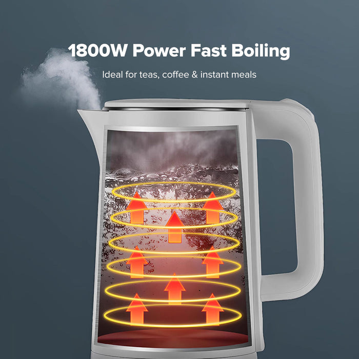 PowerPac Electric Kettle Jug, Cordless Kettle 1.8L Cool Touch Insulation (PPJ2033GY)