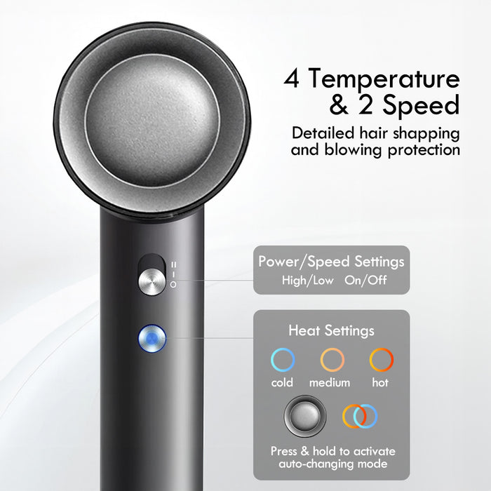 PowerPac Hair Dryer with cool air, High Speed Hair Dryer, 1600W (PPH2858) GREY