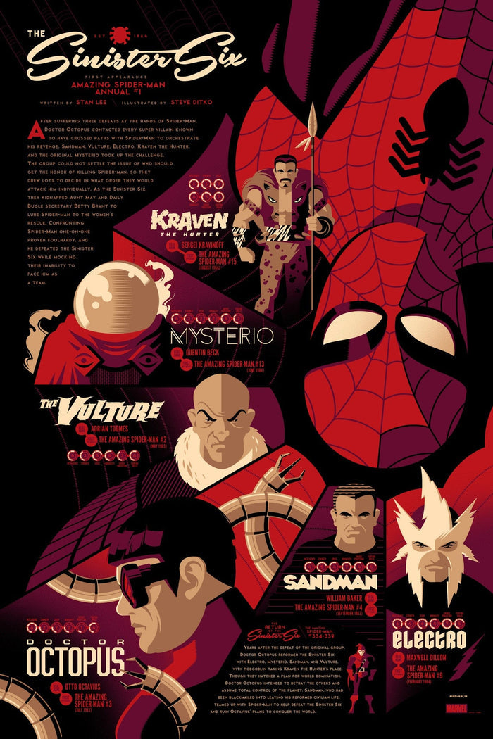 Sinister Six (Variant)