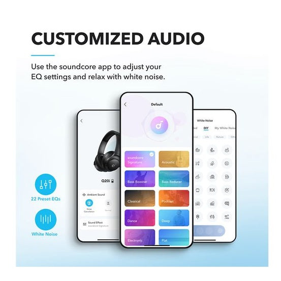 Soundcore Q21i Wireless ANC Headphones – view 4