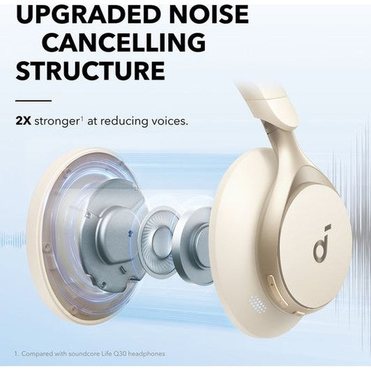 Soundcore Space One Pro Wireless ANC Headphones - White – view 2