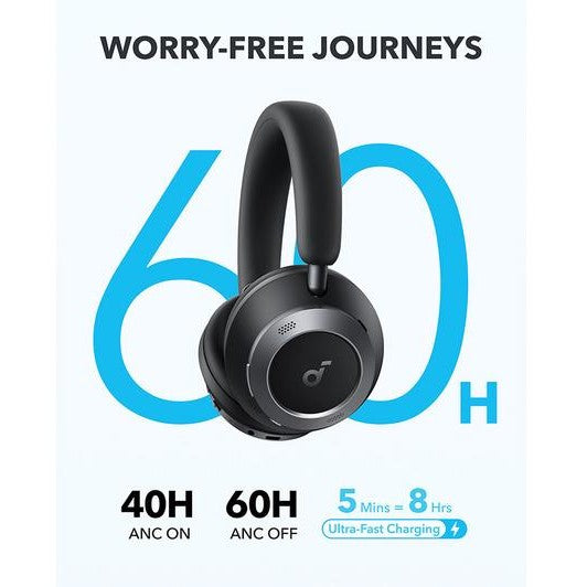 Soundcore Space One Pro Wireless ANC Headphones – view 5