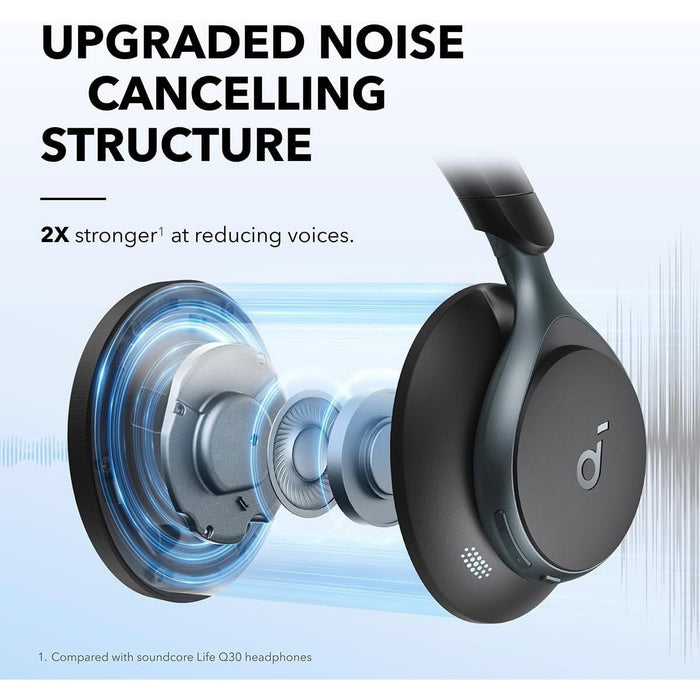 Soundcore Space One Wireless ANC Headphones - Black – view 2