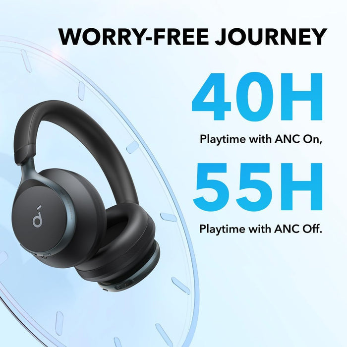 Soundcore Space One Wireless ANC Headphones - Black – view 5