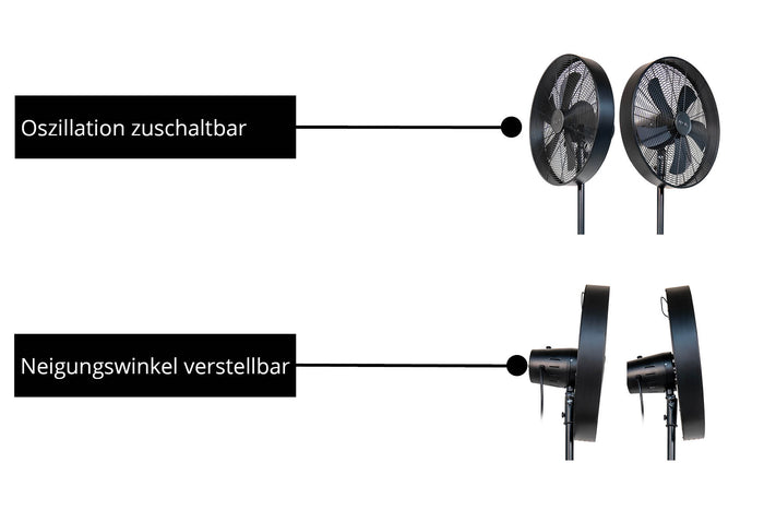Abgebildet sind zwei Unold Standventilatoren Black Steel von vorne und von der Seite, mit den Aufschriften „Oszillation zuschaltbar“ und „Neigungswinkel verstellbar“.