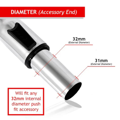 Telescopic Rod & Mini Tool Kit for Titan |DIRT DEVIL | Rowenta | Goblin | Tesco Vacuum Cleaners (32mm Diameter)