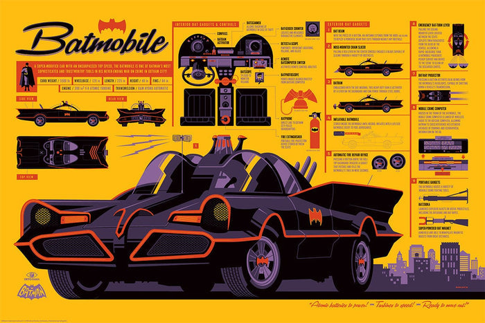 The Batmobile