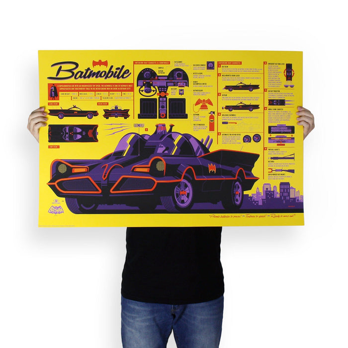 The Batmobile