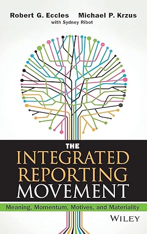 The Integrated Reporting Movement: Meaning, Momentum, Motives, And Materiality