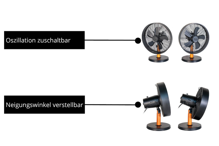 Abgebildet ist der Unold Tischventilator Black Steel: Das obere Paar ist oszillationszuschaltbar, einer nach vorne, einer zur Seite gerichtet, das untere Paar ist neigungsverstellbar.