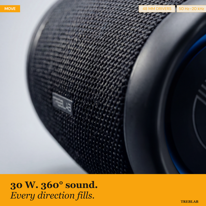 TREBLAB HD77 Waterproof Bluetooth Speaker, 30W Deep Bass, RGB Light, 20H | TWS Pairing for True Stereo, USB-C Fast Charge, AUX Input – Portable Wireless Speaker for Outdoor & Backyard Use