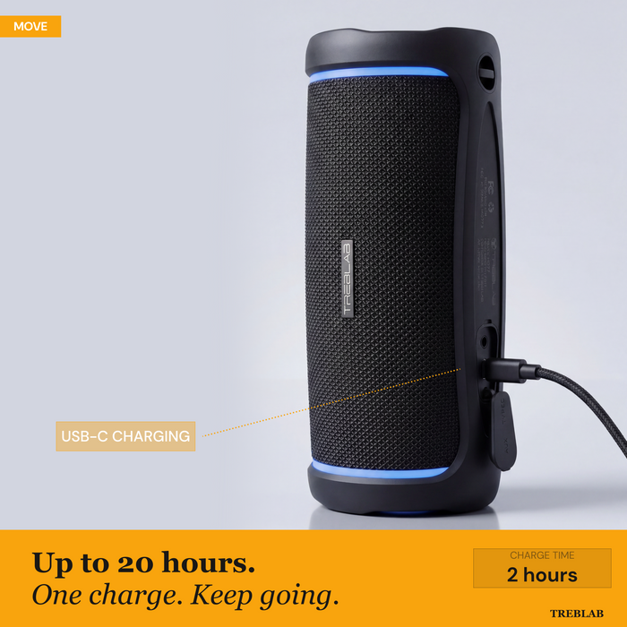 TREBLAB HD77 Waterproof Bluetooth Speaker, 30W Deep Bass, RGB Light, 20H | TWS Pairing for True Stereo, USB-C Fast Charge, AUX Input – Portable Wireless Speaker for Outdoor & Backyard Use