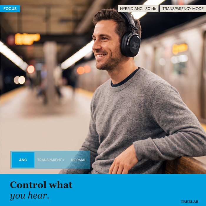 TREBLAB U5 Hybrid Active Noise Cancelling Headphones