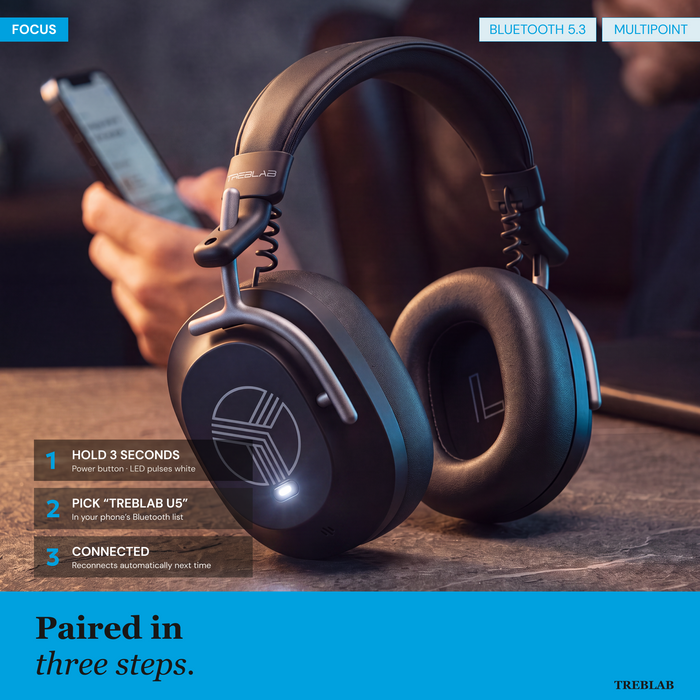TREBLAB U5 Hybrid Active Noise Cancelling Headphones