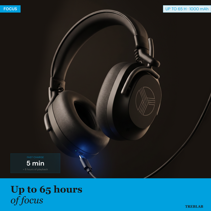 TREBLAB U5 Hybrid Active Noise Cancelling Headphones