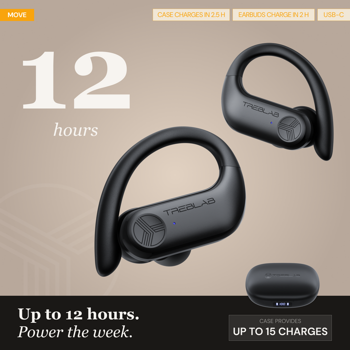 TREBLAB X3-Pro Earbuds Wireless Bluetooth, Earhook IPX5 12H Powerbank | Bluetooth Running Headphones, gaming mode 60ms, wireless charging case, secure earhook, ENC mics, BT 5.3, 9g ultra-light