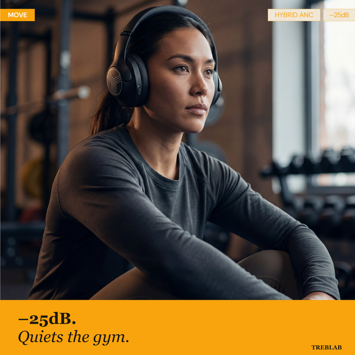 TREBLAB Z2 Wireless Over Ear Headphones Bluetooth, Hybrid ANC, 58H | IPX4 Sweatproof, Foldable with Case, Multipoint BT 5.3, Gaming Mode 65ms, 40mm Driver, 2-3H Charge Time