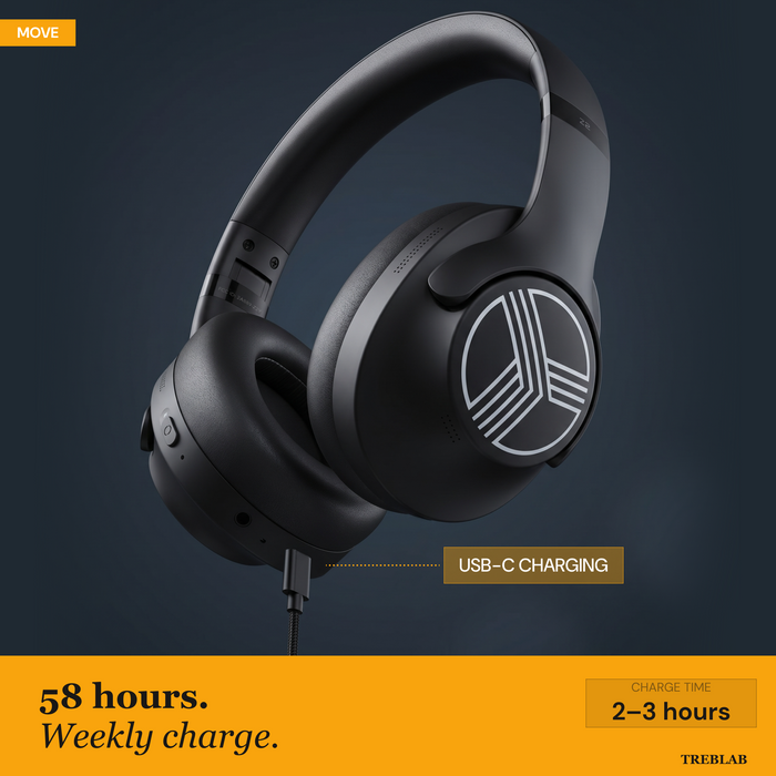 TREBLAB Z2 Wireless Over Ear Headphones Bluetooth, Hybrid ANC, 58H | IPX4 Sweatproof, Foldable with Case, Multipoint BT 5.3, Gaming Mode 65ms, 40mm Driver, 2-3H Charge Time