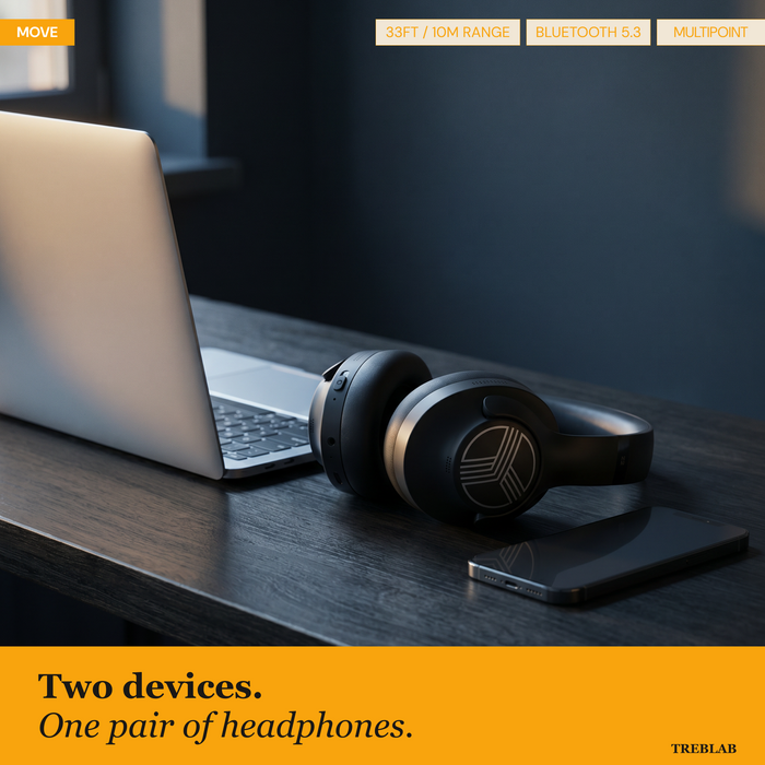 TREBLAB Z2 Wireless Over Ear Headphones Bluetooth, Hybrid ANC, 58H | IPX4 Sweatproof, Foldable with Case, Multipoint BT 5.3, Gaming Mode 65ms, 40mm Driver, 2-3H Charge Time