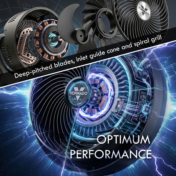 Vornado Energy Smart™ 10in Stand Air Circulator Fan, Vortex Action, Oscillation, 3-Speed (602-AN)